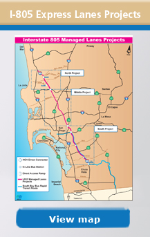 Project Map