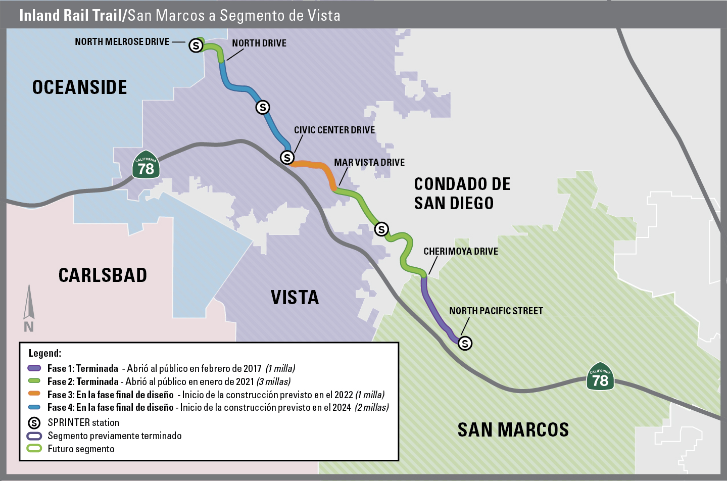 Inland Rail Trail Overview