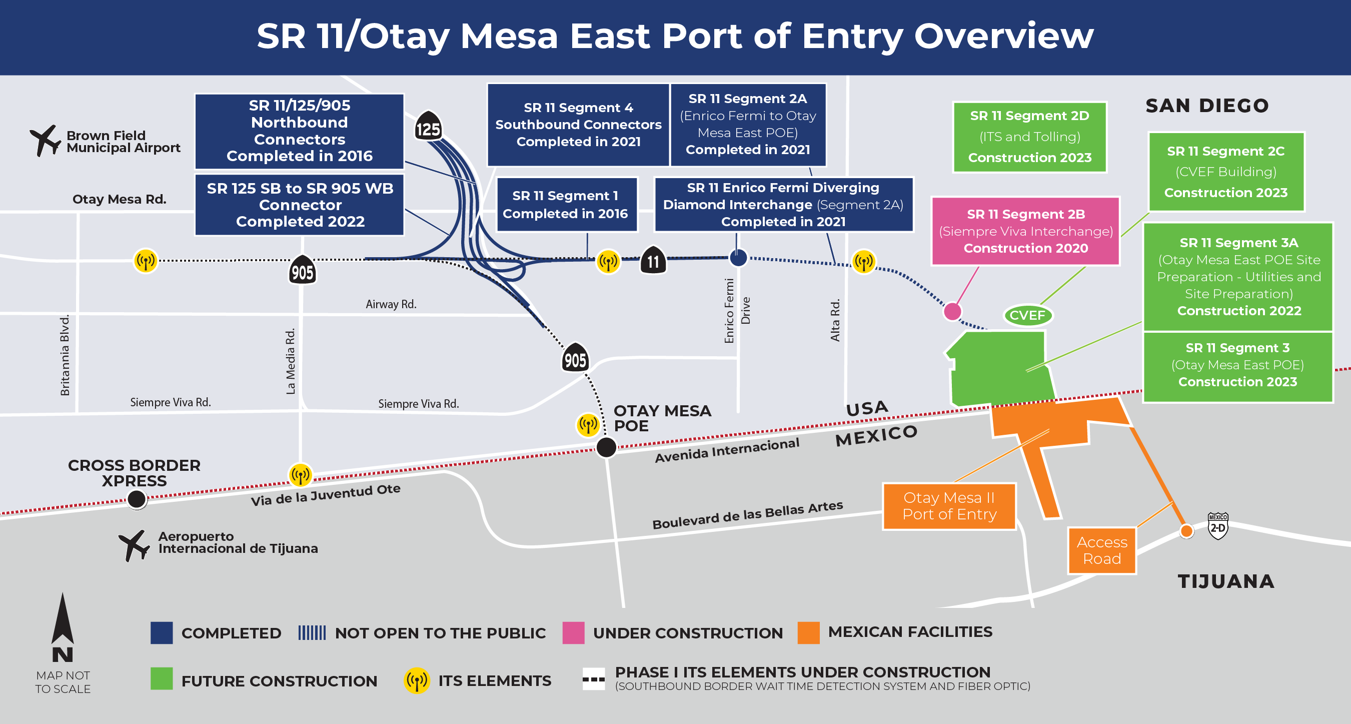 San Ysidro Border Crossing Otay Mesa Border Crossing Otay Mesa