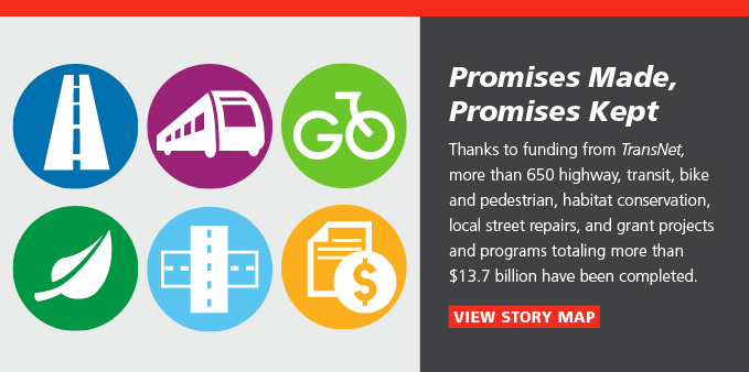 TransNet Story Map